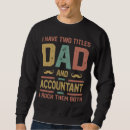 Search for publication clothing Dad