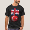 Search for turkish tshirts Turkey