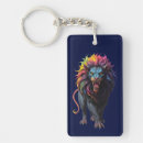 Search for angry cat key rings Feline