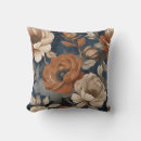 Search for navy floral cushions Blue
