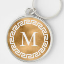 Search for grunge monogram key rings For her