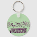 Search for angel key accessories Girl