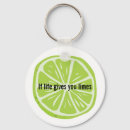 Search for lime green key rings Sour