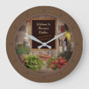 Search for kitchen art Cooking