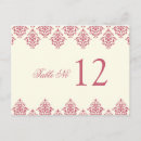 Search for arabesque postcards Pink