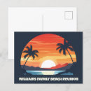 Search for beach party postcards Family reunion