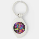 Search for molecular key rings Atoms