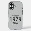 Search for edit iphone cases Classic