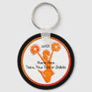 Search for cheerleader gifts Cheerleading
