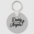 Search for miscarriage gifts Infant loss