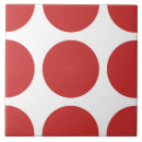 Search for polka dot tiles Girly