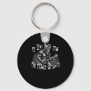 Search for this guy key rings Handmade