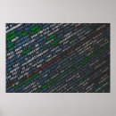 Search for source posters Science