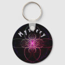 Search for fantasy fractal key rings Digital