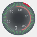 Search for speedometer crafts party Dial