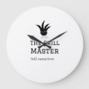 Search for bbq grill posters Master