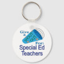 Search for career key rings Appreciation