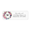 Search for blue and pink return address labels Floral