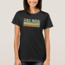 Search for cvicu nurse clothing Job