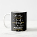 Search for born in july mugs Were