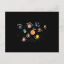 Search for kids science postcards Teacher