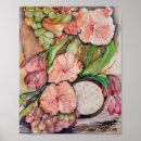 Search for vintage clock posters Watercolor