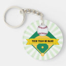 Search for hitter key rings Team