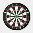 Search for target magnets Round