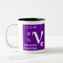 Search for electron mugs Physics