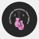 Search for cystic fibrosis stickers Pain