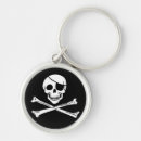 Search for pirate key rings Skull