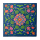 Search for blue floral pattern tiles Traditional