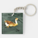 Search for white duck key rings Lake