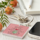 Search for be positive key rings Encouraging