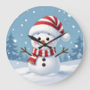 Search for holiday snowman clocks Cute