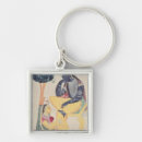 Search for krishna key rings Indian