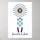 Search for nazar posters Greek