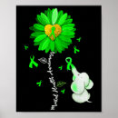 Search for mental health ribbon posters Bulimia