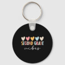 Search for 2nd rounded key rings Elementary school