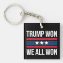 Search for all flags key rings America