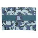 Search for camo pillowcases Navy