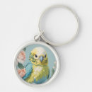 Search for budgies key rings Parakeet