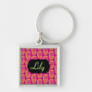 Search for mehndi key rings Pattern