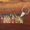 Search for sandro key rings Angels