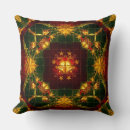 Search for christmas bells cushions Festive