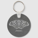 Search for chalk accessories Rustic