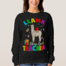 Search for llama clothing Back
