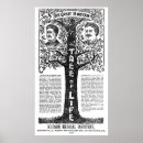 Search for 1897 posters Old