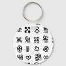 Search for ghana key rings Adinkra