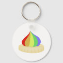Search for biscuits key rings Confectionery